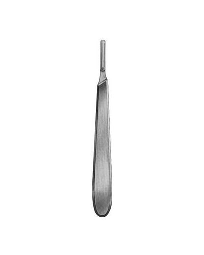 Scalpal Handles